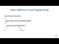 Basic Skeleton of Java Prog and Features of Java