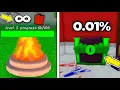 200 Things You Might Do Wrong in 99 Nights