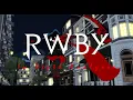 RWBY In-Depth Analysis Ep 5 - Ruby Rose V1C1