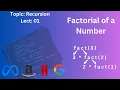 Factorial of a Number Iterative vs Recursive Approach AlgoXploration