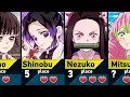 40 Most Beautiful Girls in Demon Slayer