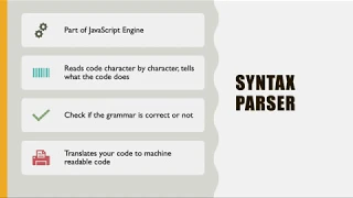 1 Javascript Basic Syntax Parser Lexical environment Execution Context