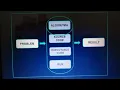 Ep 5 - Cracking the Code Understanding Algorithms Computational Thinking