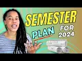 Plan Your University Semester Using My Tested Strategy University success guide 2025