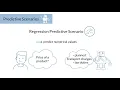 Basic Concepts in Smart Predict - SAP Analytics Cloud