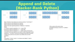 HackerRank Append and Delete Python