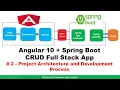Angular Spring Boot CRUD Full Stack App - 2