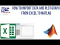 How to import data and plot graph from Excel to MATLAB