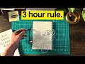 Being productive is easy actually