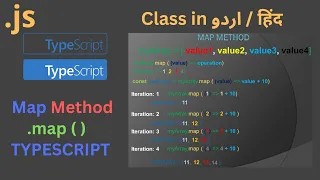 Class 10 Part Map Method on Array and Array of Object in JavaScript and TypeScript