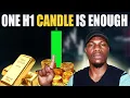 My Simple One Hour Candle Strategy Learn This