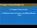 Wrappers Classes in Java Module-33