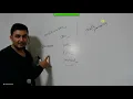 Pankaj Sir Academy Core Java Session 44