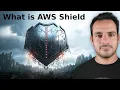 AWS Shield in 3 minutes