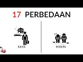 Download Lagu Mindset Orang Kaya Vs Mindset Orang Miskin