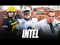 Latest Transfer Portal INTEL