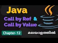 Parameters Passing Basics Of Java Programming - 13 Basics Of Java Malayalam