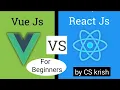 React js vs Vue js Difference between React js and vue js
