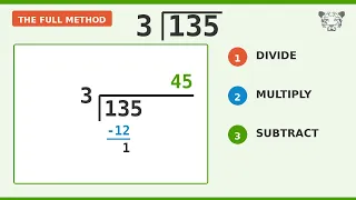 Long Division Problem Step-by-Step Solution