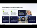 AI Builders Lab lesson 1