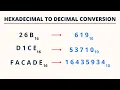Hexadecimal to Decimal Conversion PingPoint