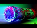 7 STRANGEST New Aerospace ENGINES