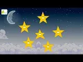 Twinkle Twinkle Little Star - Baby Songs #NurseryRhymes