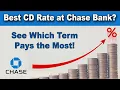 What is the Best CD Rate at Chase Bank See Which Term Pays the Most