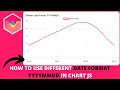 How To Use Different Date Format YYYYMMDD in Chart JS