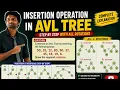 AVL Tree Insertion Rotations Complete Step-by-Step Example LL RR LR RL Data Structures