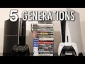 Why You Should Buy A PS3 Backwards Compatible With A PS5