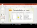 Introduccion a Lenguaje Java