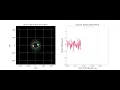 Visualizing Gravitational Waves with Python 2
