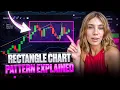 Spot Key Market Moves Easily rectangle chart pattern rectangle chart analysis