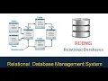Relational Databases Part 1 Computer Science BCA MCA BTech MTech Class XI XII