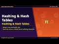 Hashing Hash Tables Hashing Hash Tables Selection