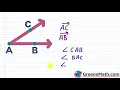 Basic Terminology of Angles Complementary Angles Supplementary Angles