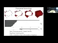 An introduction to persistent homology