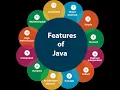 Netbeans - Java Shortcut Keys