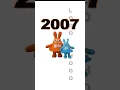 Lagu Nick jr \u0026 Nickelodeon Logo Evolution #nickelodeon #nickjr #logoshogo #history