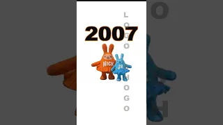 Nick Jr Nickelodeon Logo Evolution Nickelodeon Nickjr Logoshogo History  Nick Jr Nickelodeon Logo Evolution Nickelodeon Nickjr Logoshogo History