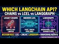 Chains vs LCEL vs LangGraph Which One Should You Use