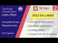 RCM Level 2 Piano Exam Requirements New 2022 Syllabus