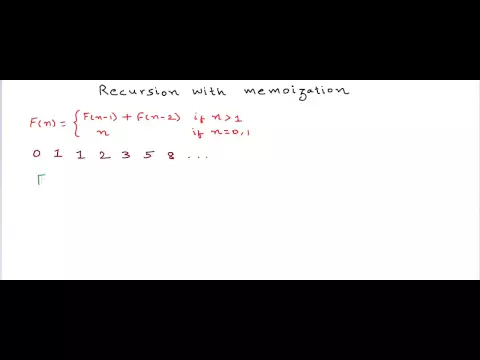 Fibonacci Sequence - Recursion with memoization - YouTube thumbnail