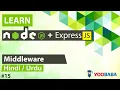 ExpressJS NodeJS Middleware Tutorial in Hindi Urdu