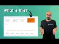 What is Average Position in Google Search Console