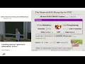 Victor Magron Exploiting sparsity in polynomial optimization Lecture 1
