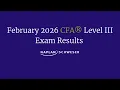 February 2026 CFA Level III Results