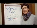 Training Tip 5 - Sentence Starters