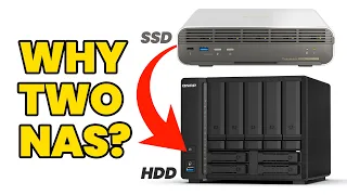 This NAS System Fixed Storage and Speed for Our Business